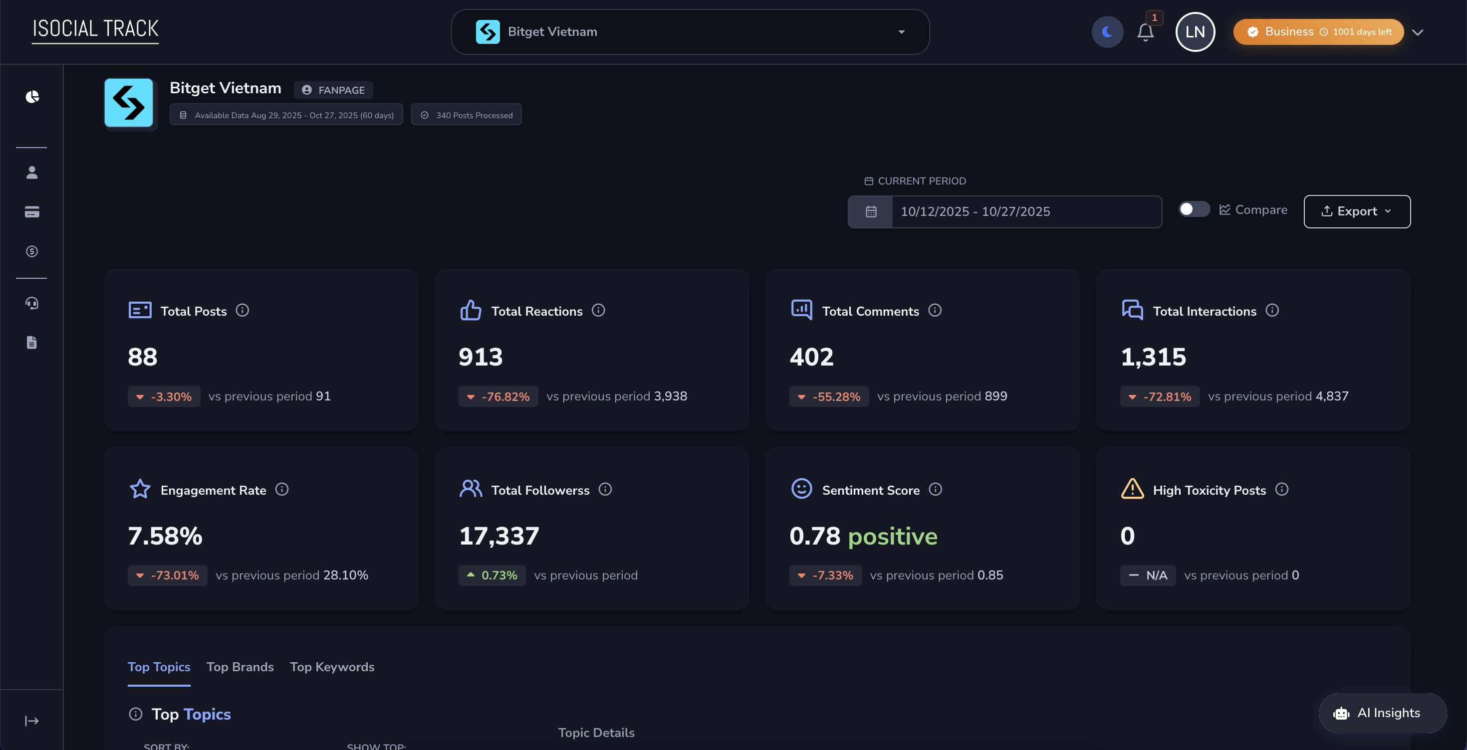 iSocial Track Dashboard